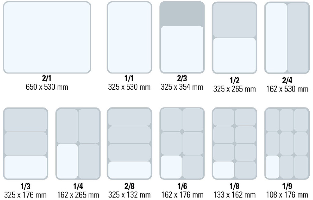 Container, inox 18/10, GN 1/2 (C:325mm x l:265mm x A:65mm)