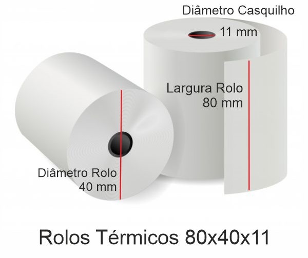 Rolo térmico - Rolos para POS 80x40x11, pack 10 rolos