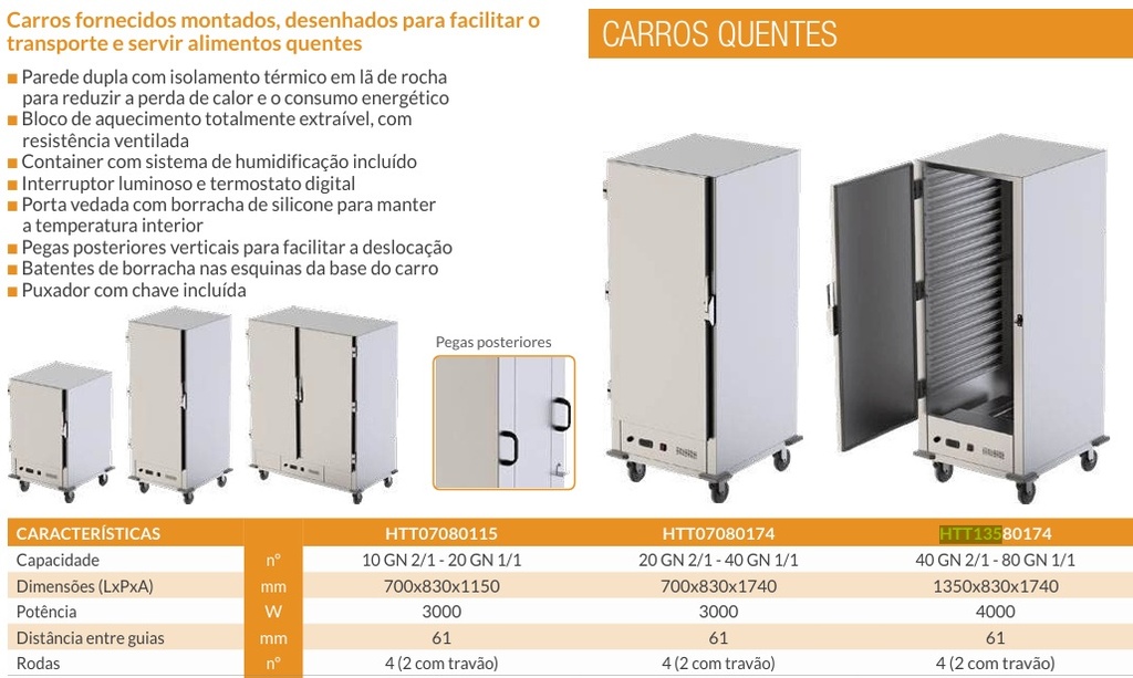 Carro transporte de refeições a quente I ACTIMAC 10 GN