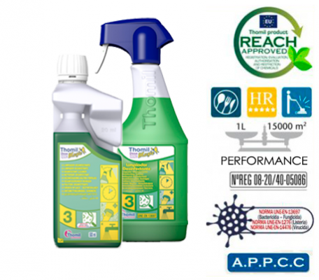 ThomilMagic DOSE Nº3 STARTER KIT Limpador Desinfetante I THOMIL