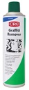 Graffiti Remover, 400 ml: Mistura espessa de solventes miscíveis em água, concebida para dissolver ràpida e facilmente tintas e graffit I CRC